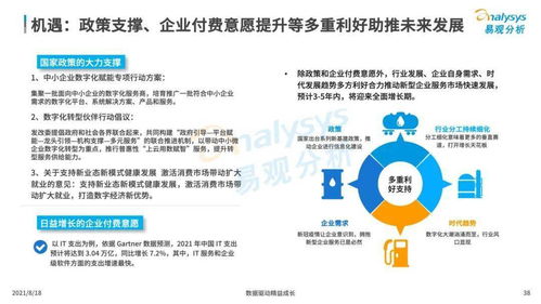 数字化新章 数字内容制作服务对企业可持续竞争力的重塑