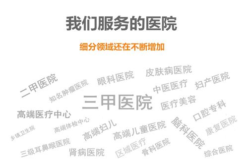 2020中国医疗数字化服务影响力医院随访系统推荐品牌