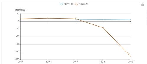 字节跳动战略入股 数字内容制作龙头迎新生，业务整合未来可期